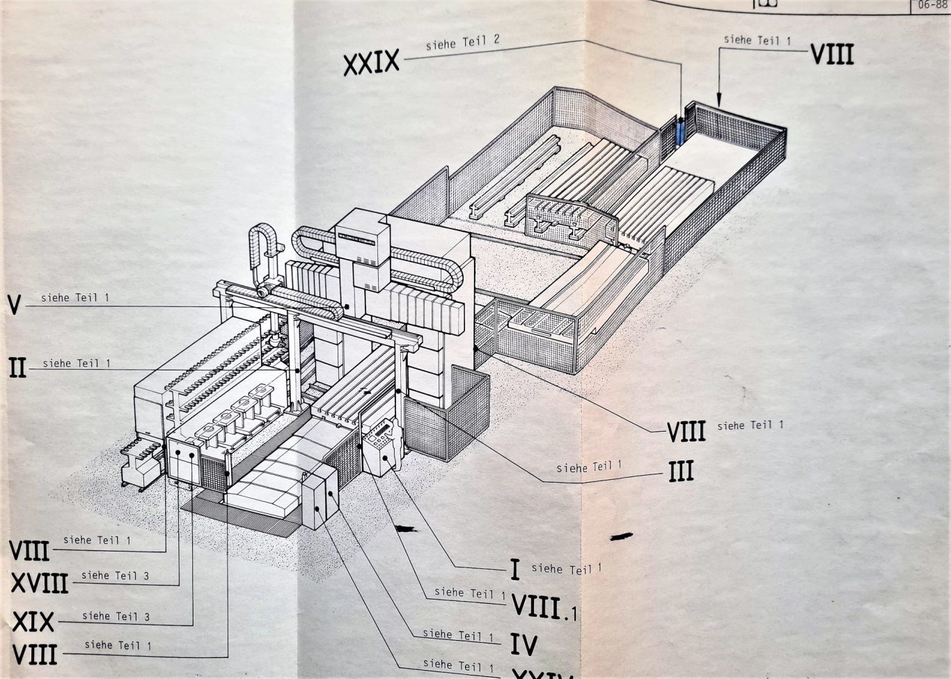 Aufstellschema für CNC Portalfräsmaschine WALDRICH COBURG mit 3 Paletten